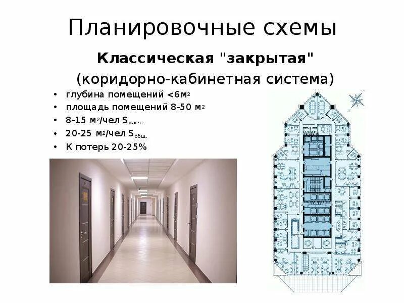 Тип зданий и помещений. Анфиладная планировочная система. планировочные композиционные схемы зданий. коридорная планировочная схема здания. объемно планировочные системы.