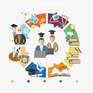 Profile education