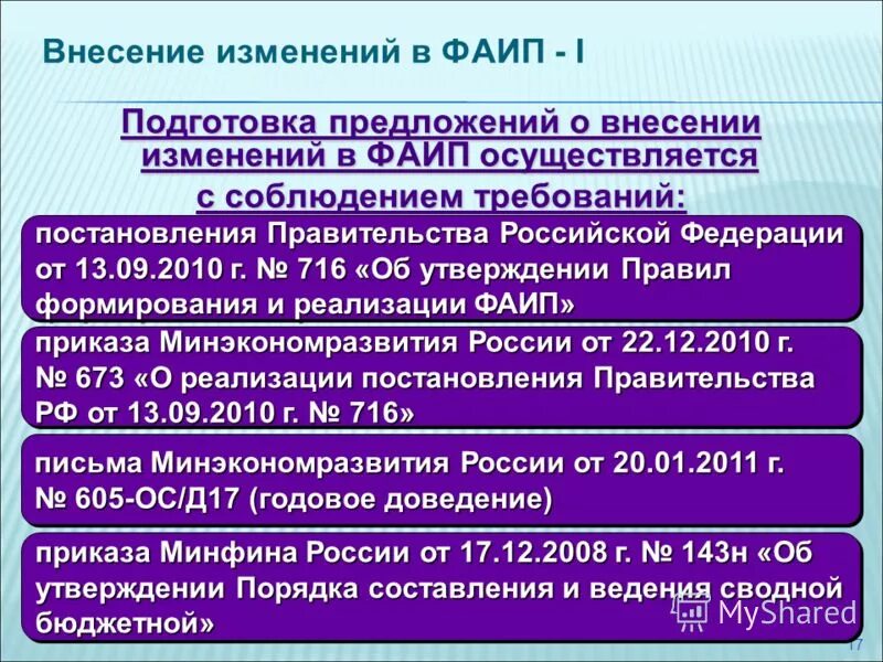 Куда вносятся изменения?. Внести изменения предложение. Порядок изменения коллективного договора. Внесение изменений в приказ о составе комиссии. Приказ о новом штатном расписании в связи с изменением окладов.