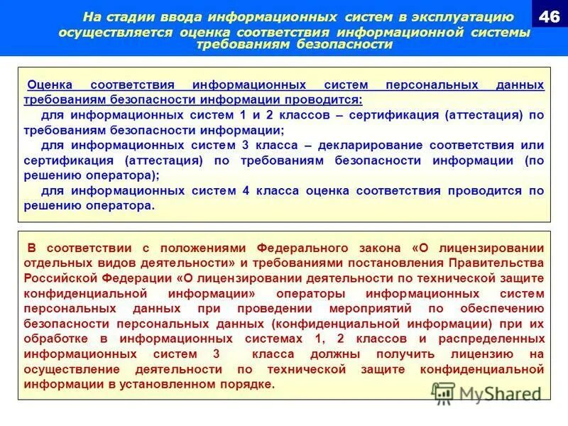 Аттестация персональных данных организации. Аттестация персональных данных организации