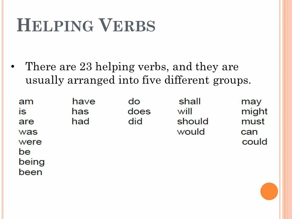 Глаголы help. Helping verbs. глагол help. helping verbs примеры. help verb.