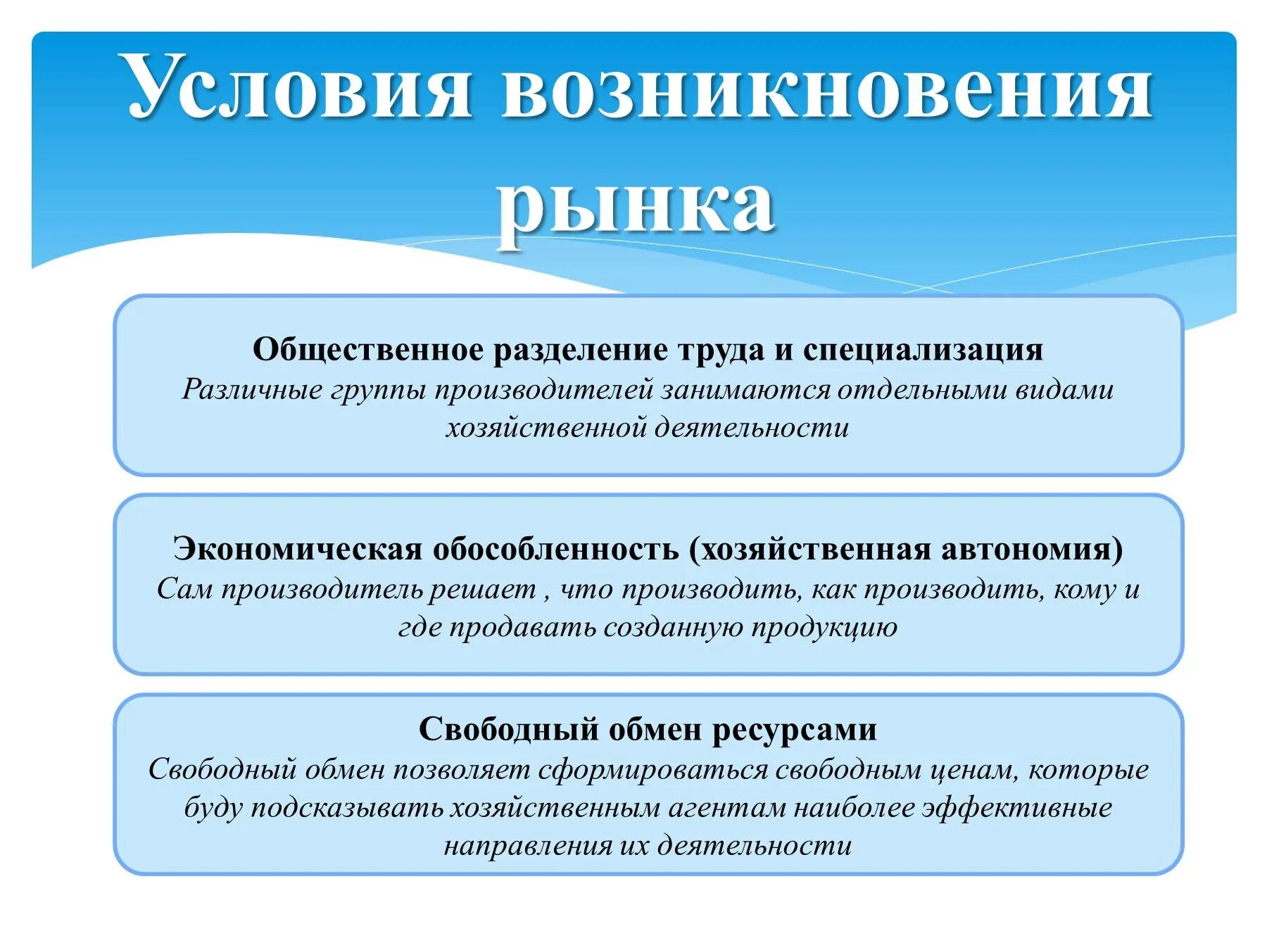 Каковы условия функционирования рынка почему. Каковы условия возникновения рынка. условиями возникновения рынка являются:. условия возникновения рынка труда. основные условия возникновения рынка.