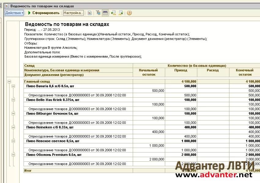 Отчет движение товаров в 1с. Отчет по движению товара в 1с. Движение товара в 1с Розница. Движение товаров в 1с 8.3. 1с товары без движения