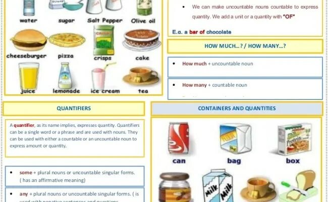 Countable and uncountable nouns banana. Countable and uncountable nouns quantifiers. quantifiers with countable and uncountable nouns. countable and uncountable nouns голицынский. countable and uncountable nouns упражнения.
