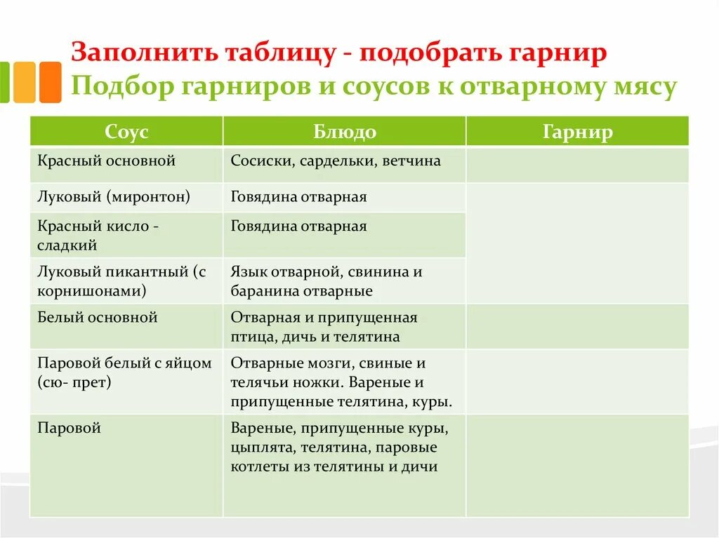 Подбор гарниров. Подбор гарниров