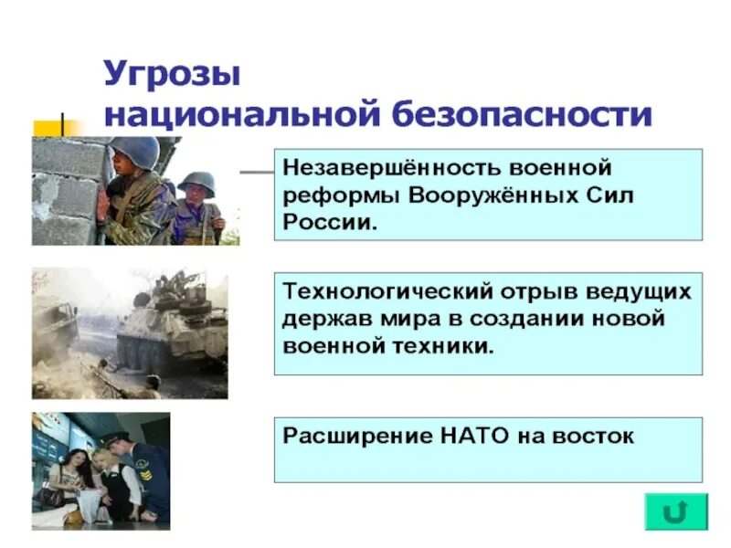 Новая угроза безопасности. Угрозы национальной безопасности. Военные угрозы национальной безопасности. Угрозы национальной безопасности России. Основные военные угрозы национальной безопасности.