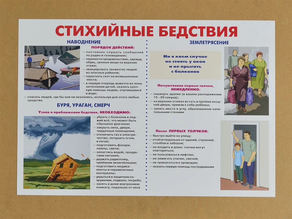 Стихийные бедствия плакат. Гражданская оборона стихийные бедствия. Гражданская оборона стихийные бедствия плакат. Стихийные бедствия правила. Плакат действия населения при стихийных бедствиях.