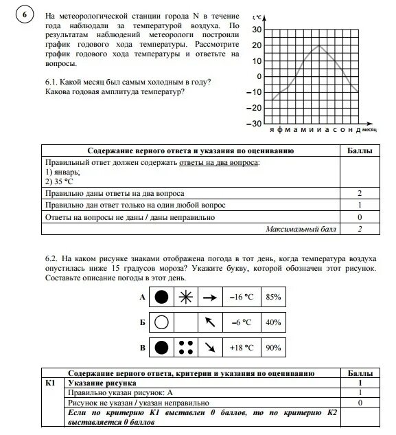 Впр география 2019 год