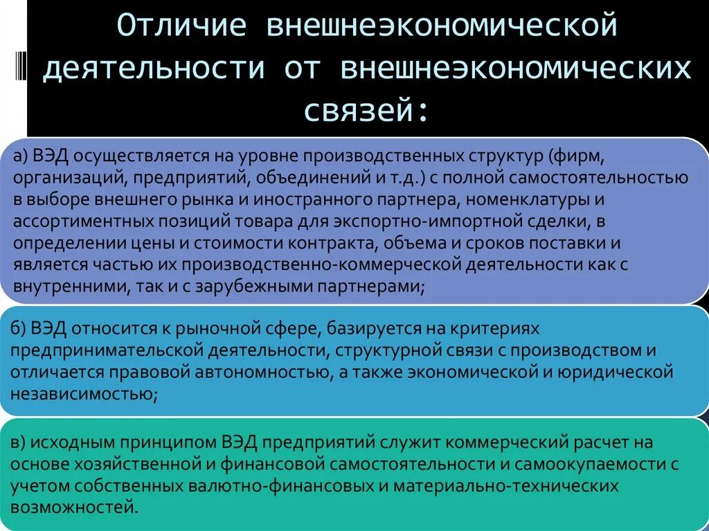 Экономика внешнеэкономических связей. Классификация внешнеэкономических связей. Концепция внешнеэкономических связей. Сущность ВЭД. Уровни внешнеторговых связей.