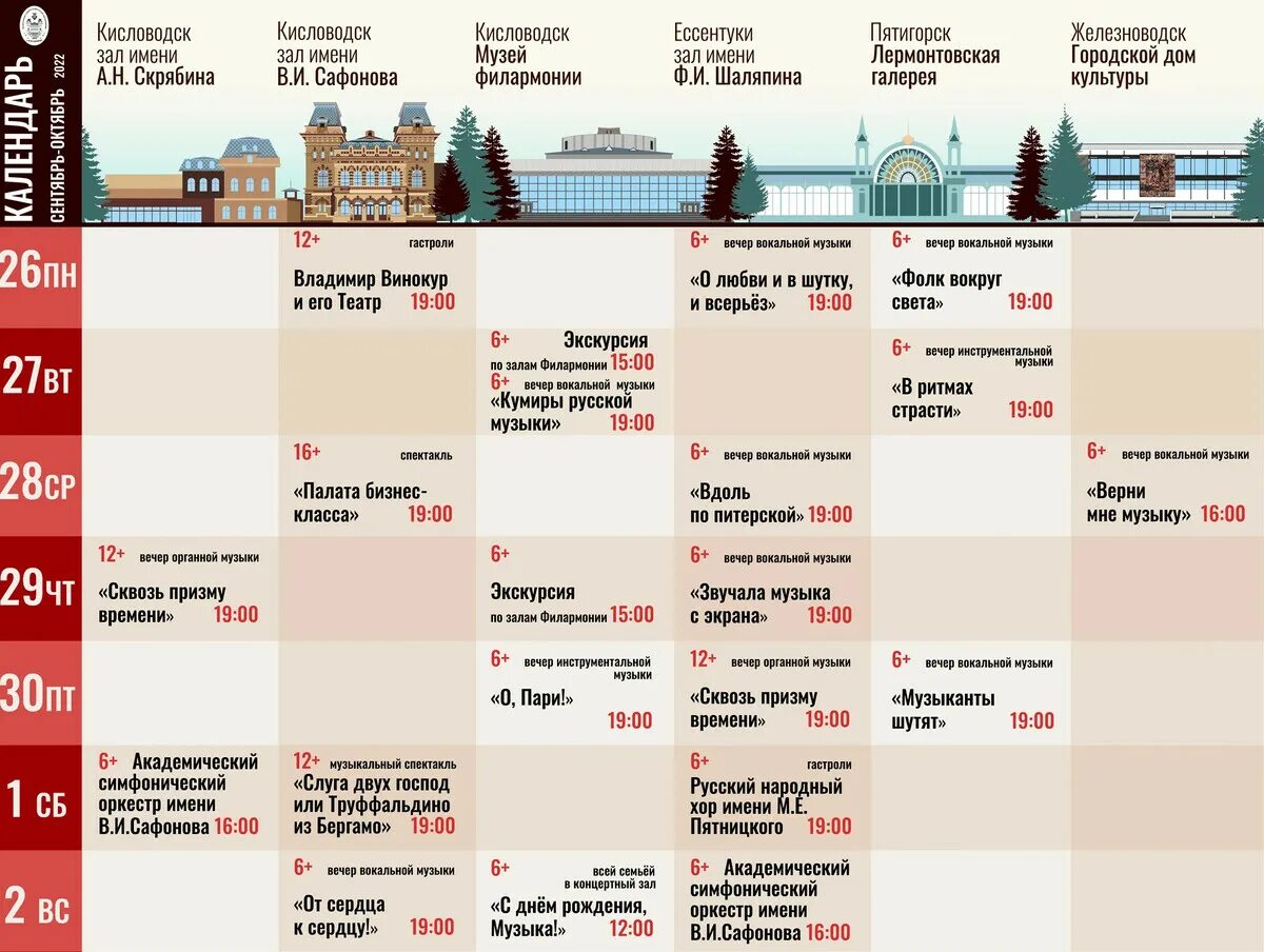 Северо-Кавказская государственная филармония им в и Сафонова. Филармония Сафонова Кисловодск. Филармония Кисловодск зал Сафонова. Филармония Кисловодск.