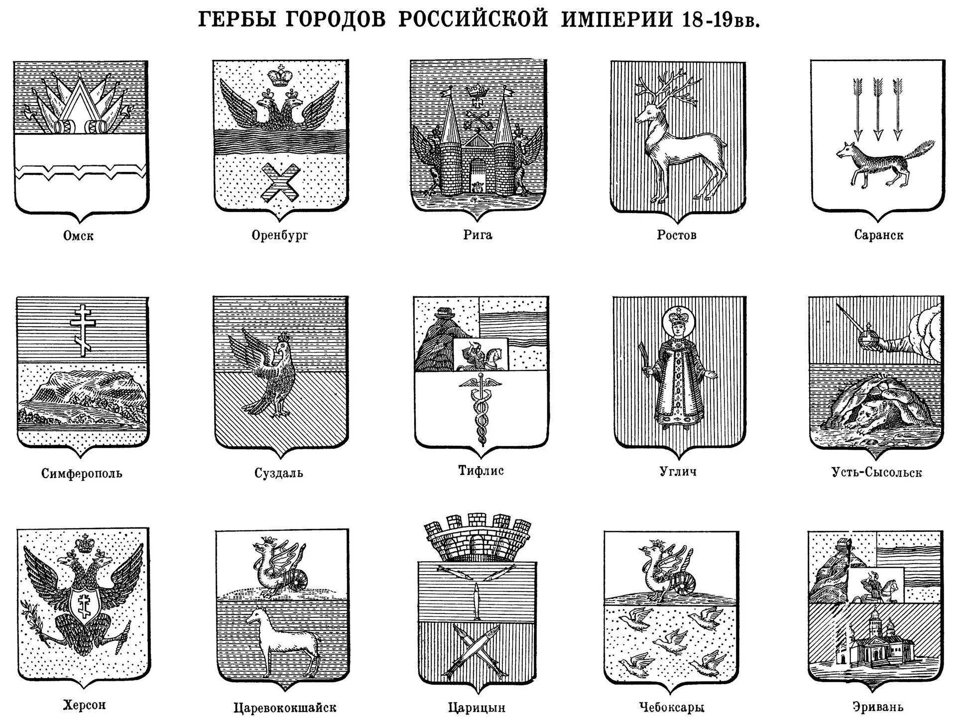 Окружающий мир 2 класс гербы городов. Гербы древнерусских городов России. Гербы городов России 19 века. Гербы древних городов России. Гербы древних российских городов.