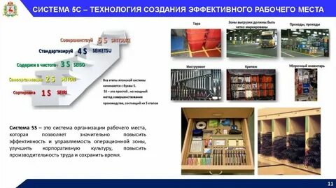 Проект 5s