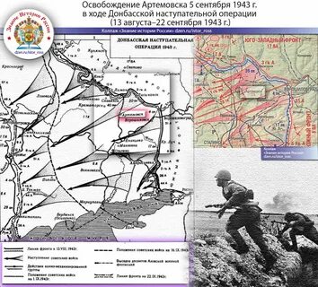Украинская наступательная операция 1943