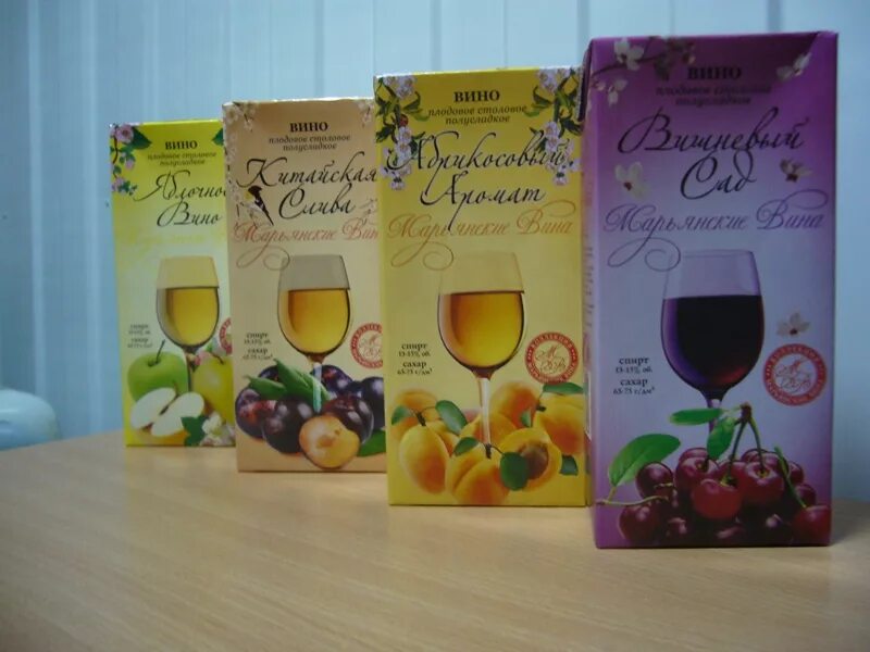 Вино аржани красное полусладкое отзывы eCookie.ru