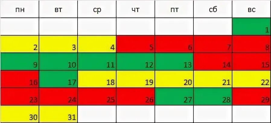 Стрижка в мае 2024г