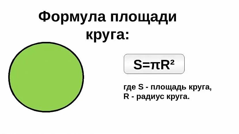 Выбери площадь круга с радиусом 5 см. Площадь круга. Формулап площади круга. Площадь круга формула. Формула площади круга радиуса.