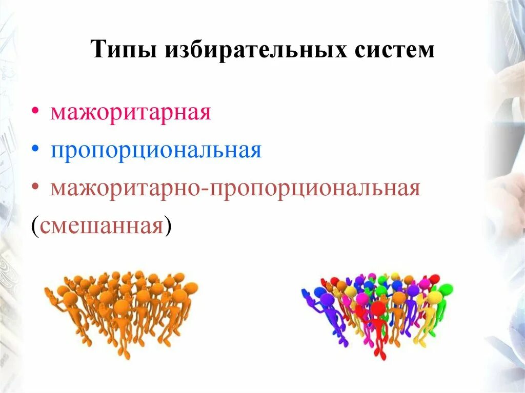 Урок демократические выборы. Демократические выборы презентация. Сложный план типы избирательных систем. Типы демократических избирательных систем. Демократические выборы презентация 11 класс.