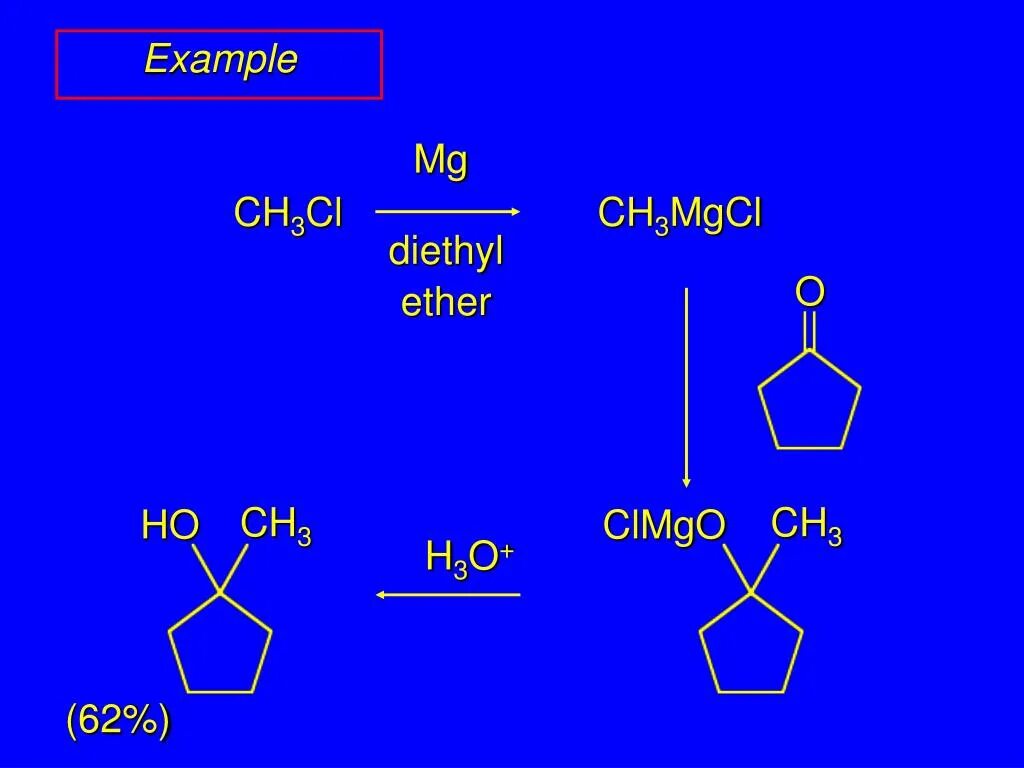 Ch3cl MG эфир. Ch3ch2ch2br MG эфир. Ch3 ch2cl MG эфир. Mgcl2 химическая связь. Mg br2 реакция