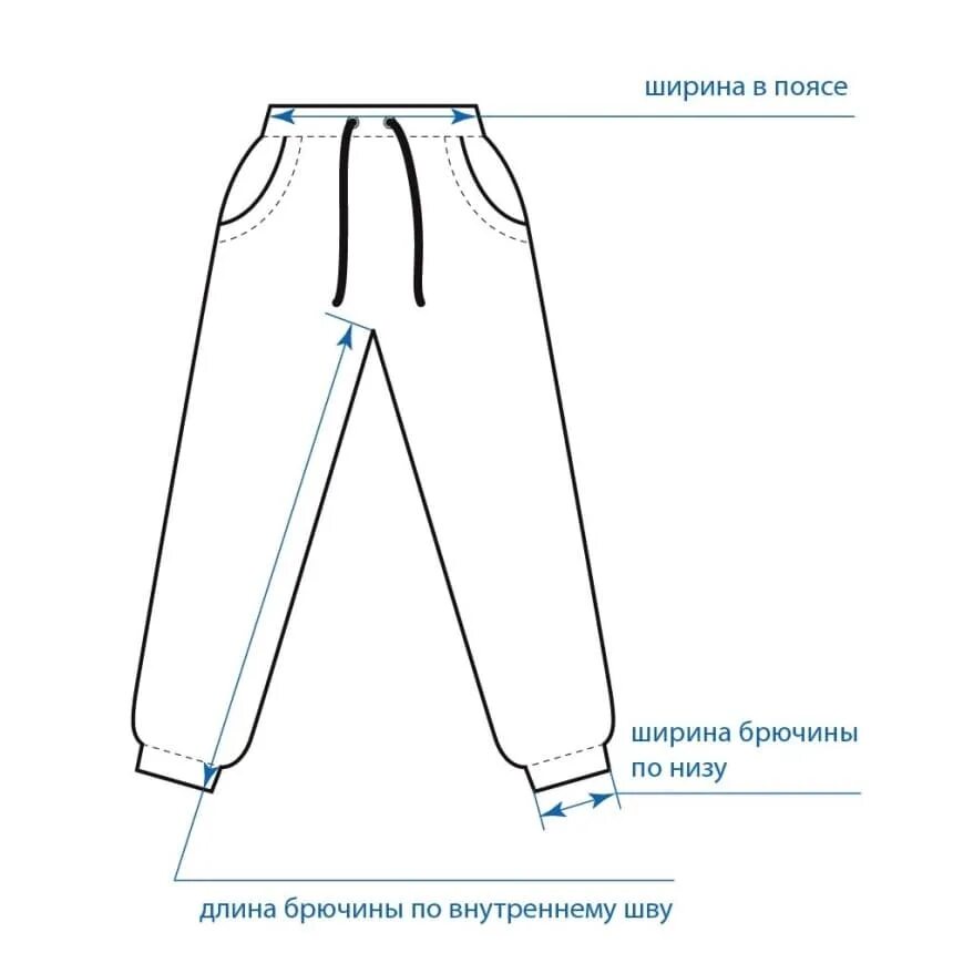 Штанины шорт. Мерки спортивные брюки. Схема спортивных штанов. Эскиз спортивных брюк. Штаны на резинке замеры.
