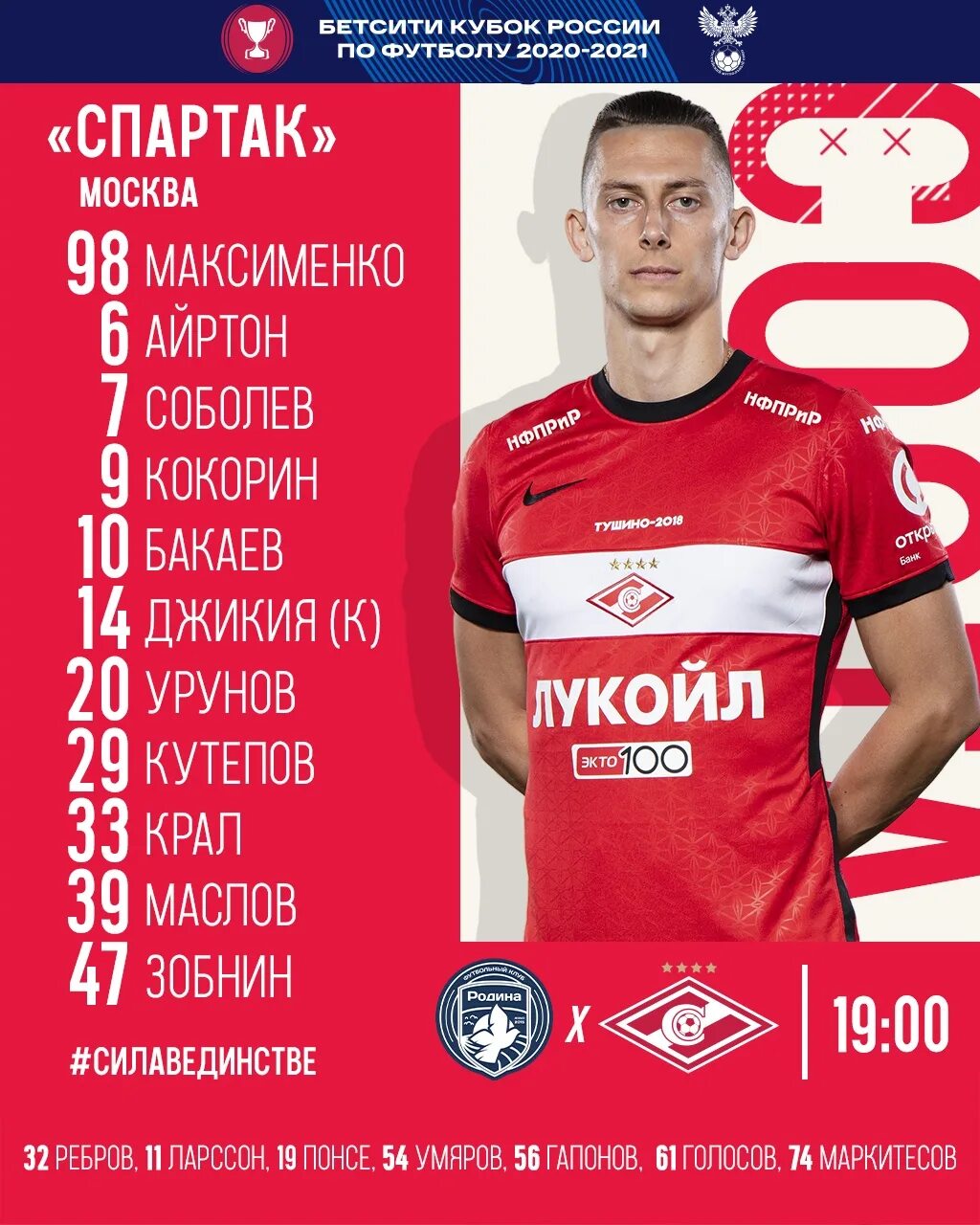 Схема спартака 2021. Спартак схема игроков. Схема спартака 2020. Состав спартака 2022 года. Факел спартак.