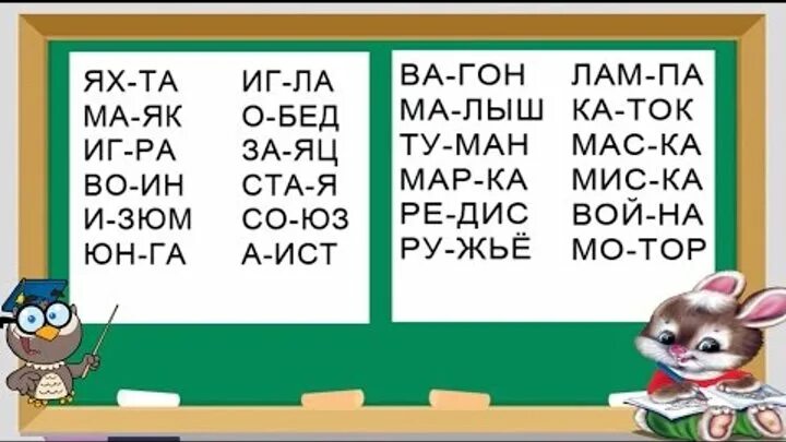 Слова для чтения по слогам для детей 4-5 лет Учимся читать. Чтение по слогам для детей 6. Чтение по слогам для детей 6-7. Читаем по слогам для детей 6-7. Красивее по слогам