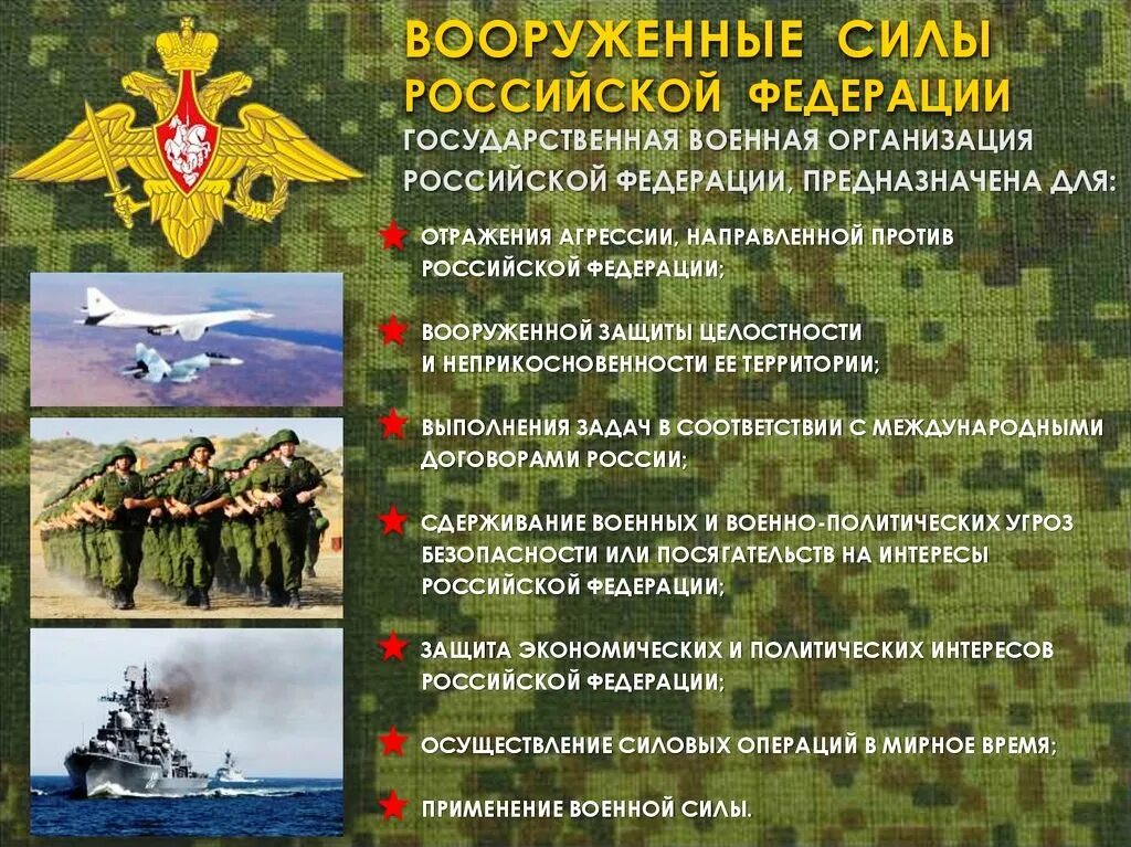 Вс рф обж 10 класс