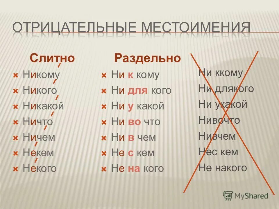 Никакой как пишется слитно или. Никто как пишется. Никакой как пишется слитно или раздельно. Никто как пишется слитно или.