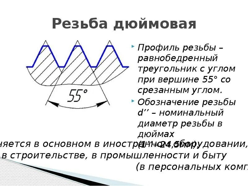 Профиль резьбы с углом при вершине 60º. Трапециевидная дюймовая резьба угол профиля 20. Профиль цилиндрической резьбы. Треугольный профиль резьбы. Резьба 60 градусов