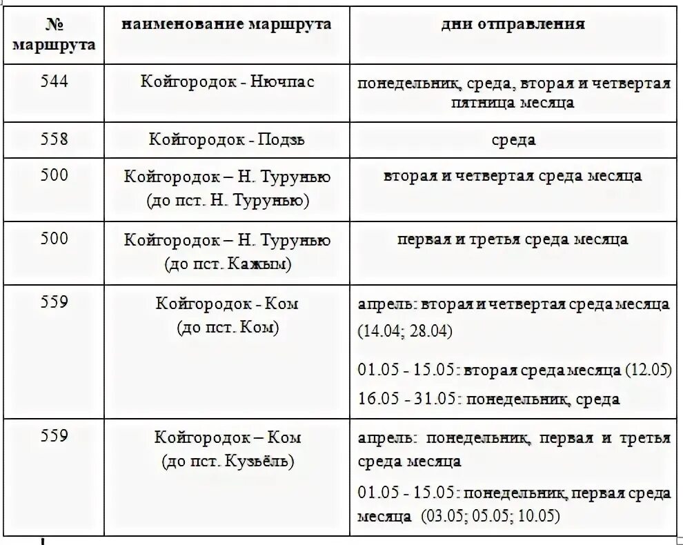 Расписание автобусов Сыктывкар Койгородок. Расписание автобусов Визинга Койгородок. Расписание автобусов Сыктывкар Визинга. Расписание Койгородок Сыктывкар. Расписание 28 автобуса сыктывкар