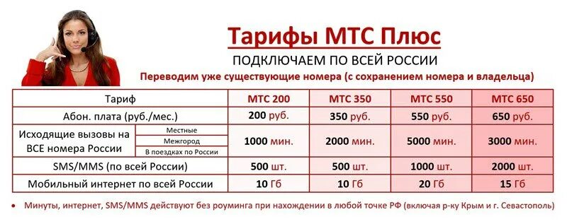 Мтс тарифы интернет 2023. Самый дешевый интернет на МТС. Самый дешёвый тариф МТС. МТС самый дешевый тариф с интернетом и звонками. Выгодные тарифы МТС для звонков.