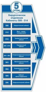 Какой номер кабинета