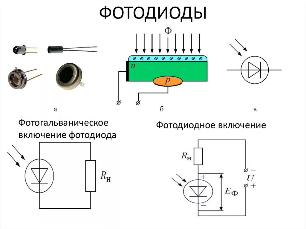 Фотодиод s7080. Фотоприемник схема включения. Фотодиод (фототранзистор) схема. ИК фототранзистор схема включения.