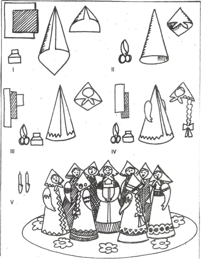 Конструирование сувенирной куклы. Бумажная конусная кукла. Конструирование кукла в народном костюме. Кукла конус из бумаги. Изготовление куклы из бумаги