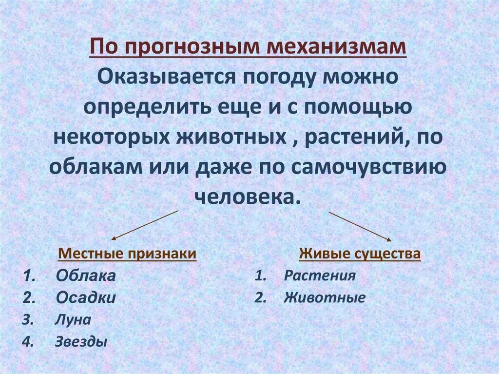 Приметы на погоду. Краткосрочные приметы о погоде. Презентация народные приметы. Народные приметы с помощью которых можно определить погоду. Презентация приметы погоды