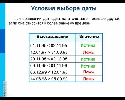 Принять условие выбора