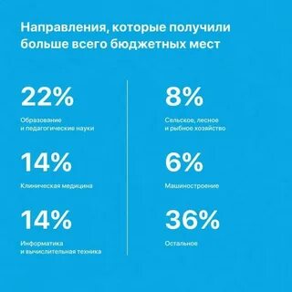 Пк оо 1 2024 2025