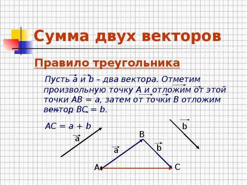 Длина суммы векторов в треугольнике. Сумма двух векторов правило треугольника. Правило треугольника векторы 9 класс геометрия. Векторы по правилу треугольника. Сумма векторов по правилу треугольника.