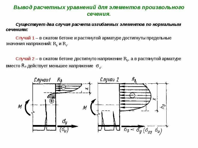 Расчет элемента прямоугольного сечения. Схемы разрушения изгибаемых элементов по нормальному сечению. изгибаемые элементы. расчет прочности по нормальным сечениям. напряжения в растянутой арматуре изгибаемых элементов. расчет по нормальному сечению элементов прямоугольного сечения.