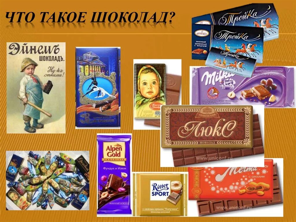 Что значит шоколад. Тема шоколад. Презентация шоколад что такое шоколад. Классификация шоколада. Шоколад слайд.