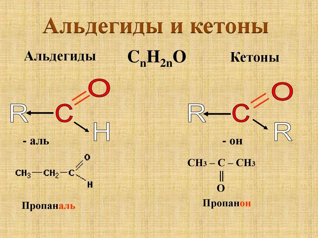 Альдегидная группа в химии. Основная формула альдегидов. Пропаналь и пропанон. Общая альдегидная формула.