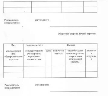 Карточка учета выдачи сиз и смывающих