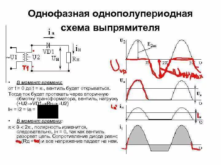 Трехфазный однополупериодный выпрямитель. Однофазный однополупериодный мостовой выпрямитель. Однофазный однополупериодный управляемый выпрямитель схема. Однополупериодный выпрямитель переменного тока. Изменение выходного напряжения