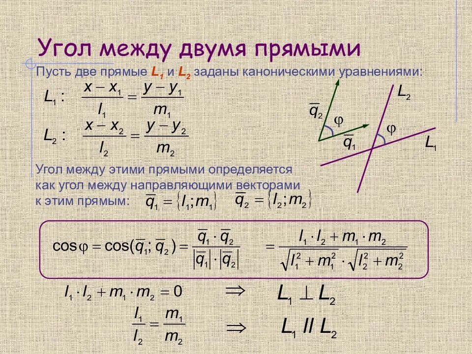 Прямое вычисление
