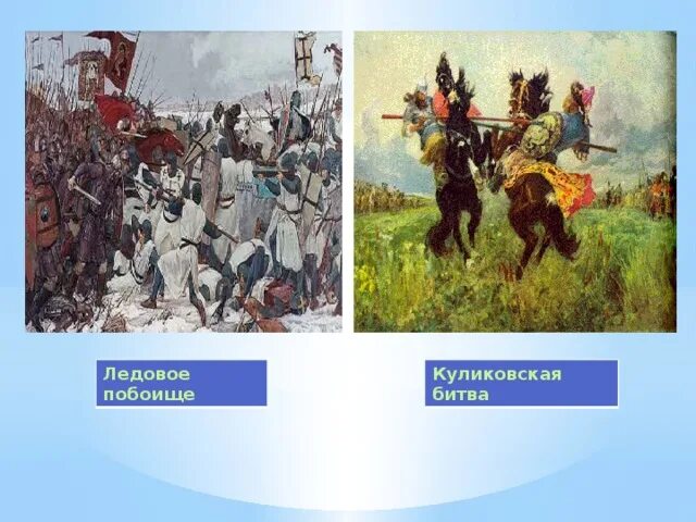 Тест куликовская битва 6 класс с ответами. Куликовйская юиова рядовое поюоище. Куликовская битва и Ледовое побоище. Невская битва Ледовое побоище Куликовская битва. Куликовская Невская битва Ледовое побоище.