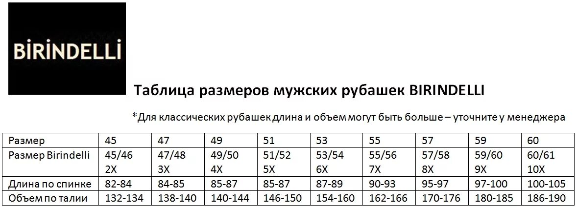 Мужской 12 размер. Размерная сетка 2xl мужской. Размеры сорочек мужских таблица. Размер рубашек мужских таблица. Размерная сетка мужской одежды.