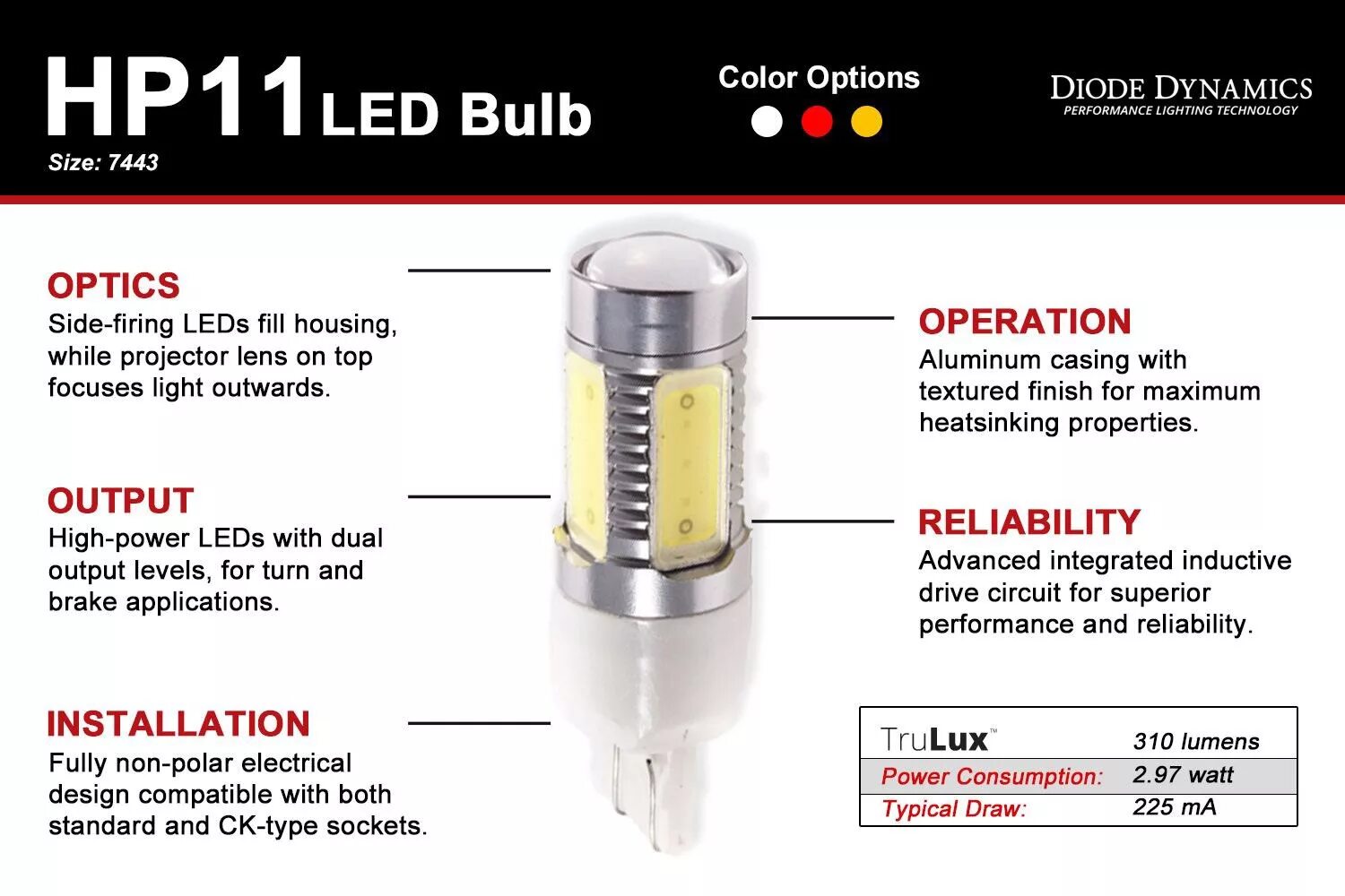 Led dynamics