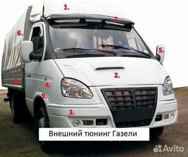 Запчасти газель в янино