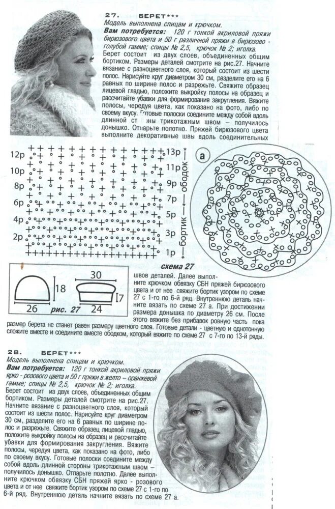 Берет спицами красивый схемы. Схемы вязания зимних беретов для женщин. Берет женский вязаный крючком для начинающих с описанием и схемами. Вязание зимнюю беретку для женщин спицами схемы. Беретка женская спицами на зиму схемы.