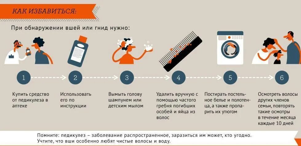 Как избавиться от его детей