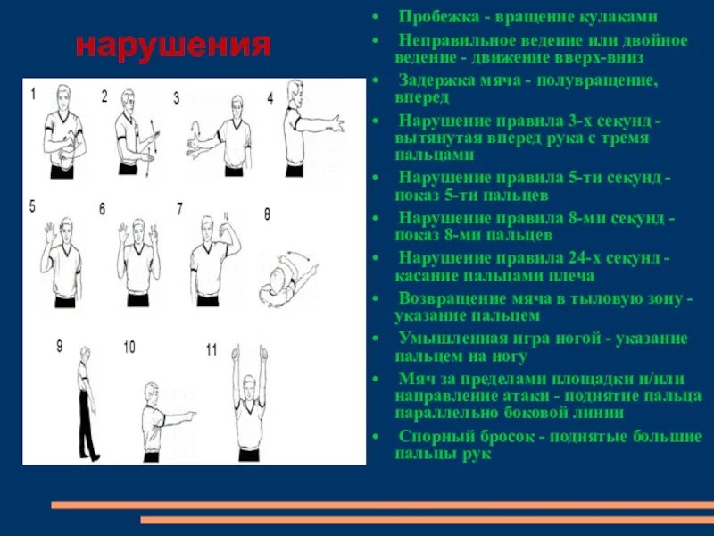 Фол в нападении в баскетболе жест. Неправильное ведение в баскетболе жест. Ведение двумя руками в баскетболе нарушение. Судейство в баскетболе двойное ведение. Двойное ведение в баскетболе жест.